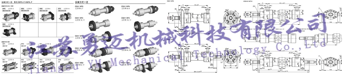 test1